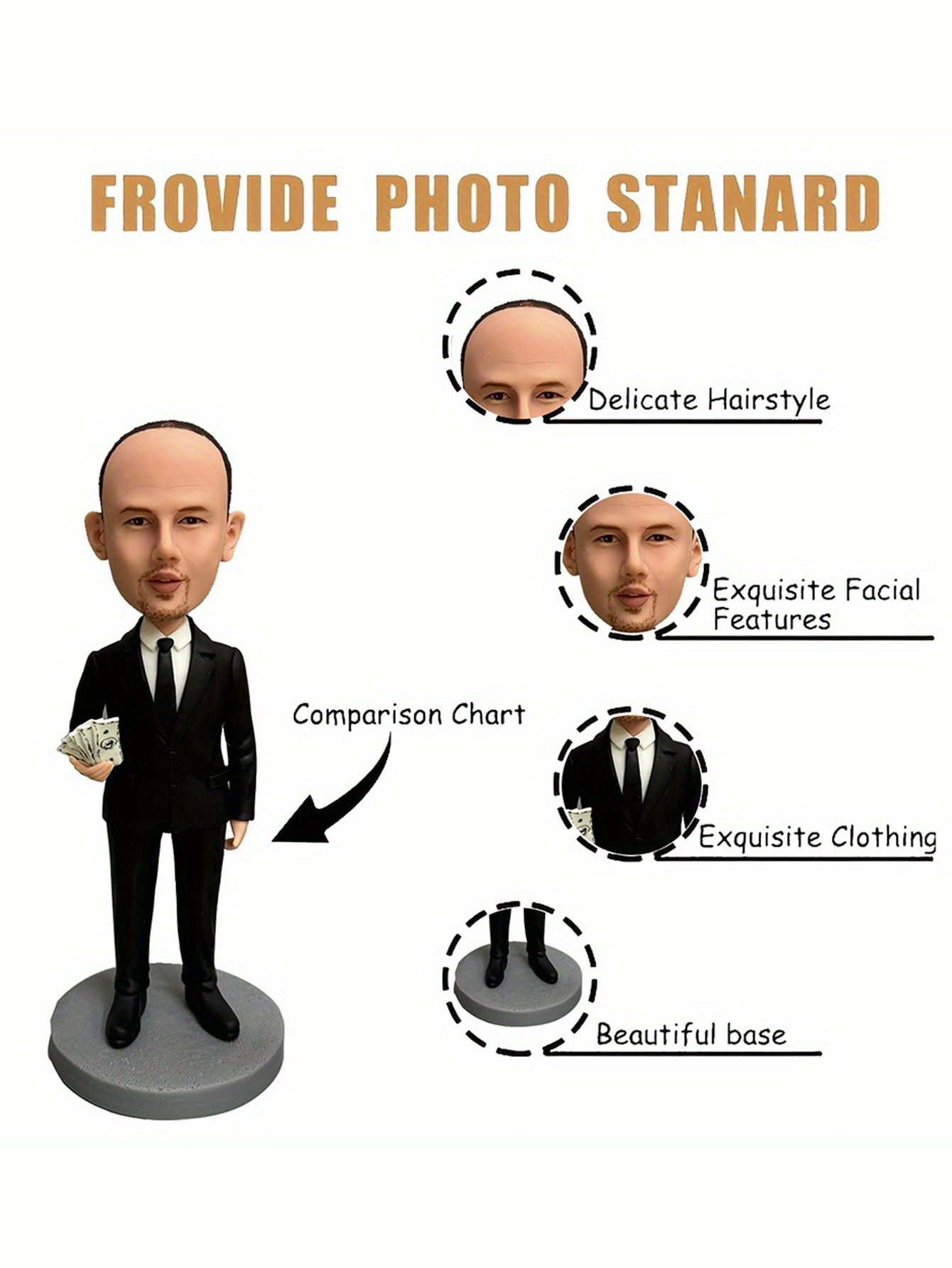 Custom Clay Cartoon Bobblehead Dolls Personalized photo customization with a slightly cartoonish, exclusive private design